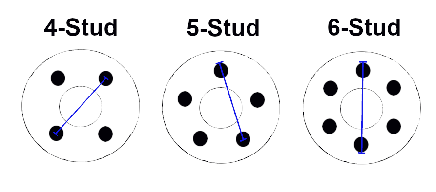 Identifying Hub Types Patterns And Pitch Circle Diameters PCD s trailer-tires-and-rims-big-bubba-s-trailer-and-auto-sales-alaska